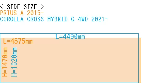 #PRIUS A 2015- + COROLLA CROSS HYBRID G 4WD 2021-